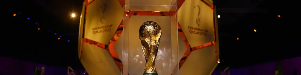 Copa Mundial de Clubes de la FIFA EAU 2018™