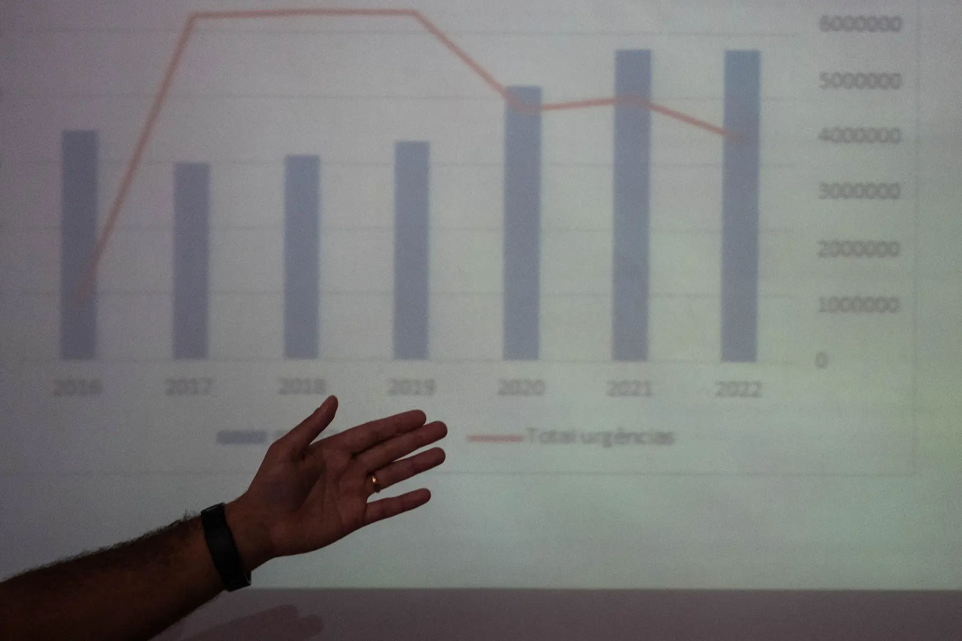 Onde o modelo do professor foi várias vezes replicado