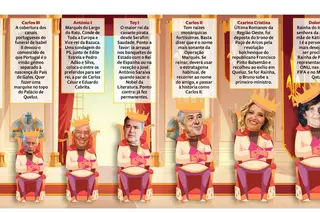 Se Portugal fosse uma monarquia: ranking dos pretendentes ao trono nas casas de apostas londrinas
