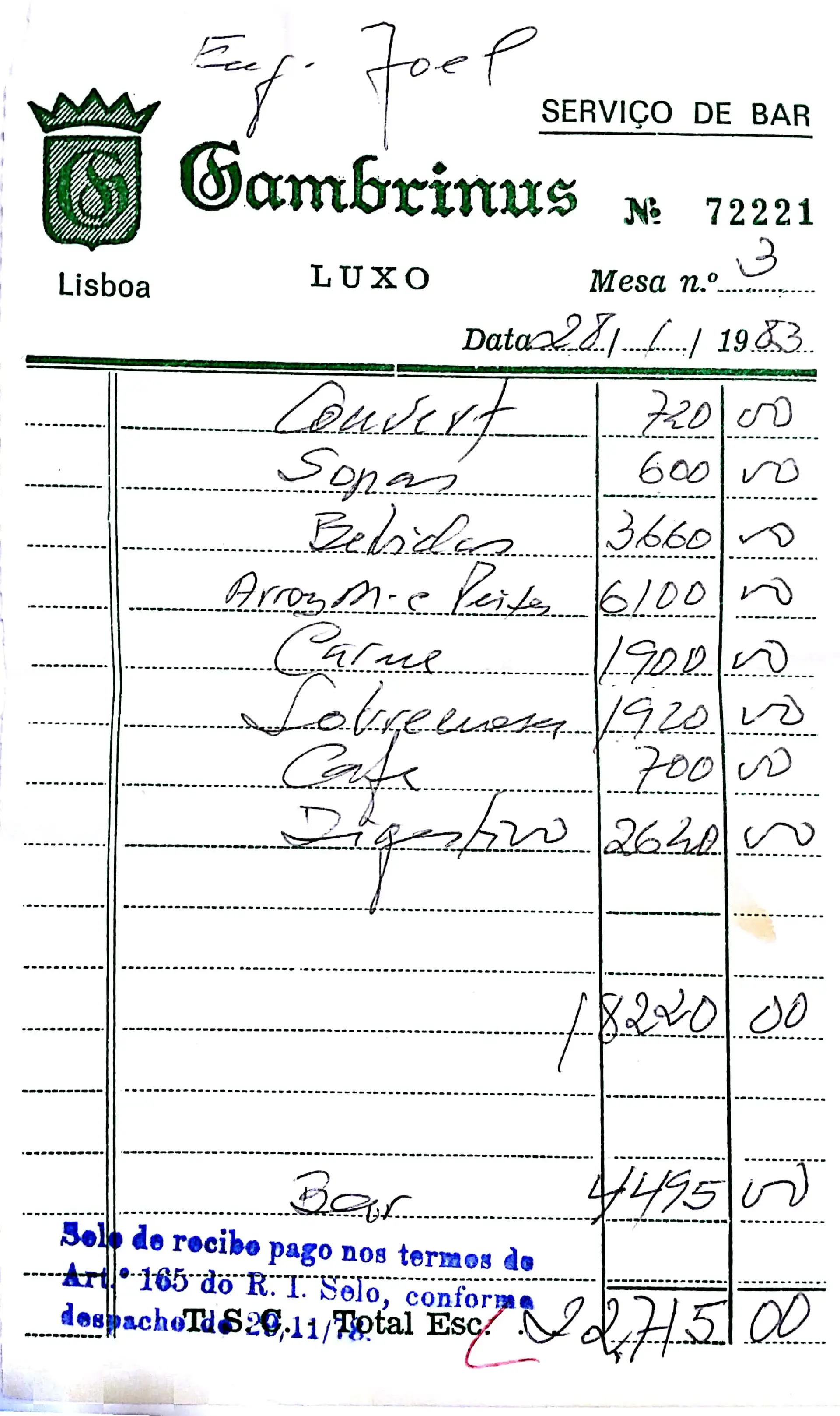 Uma conta de bar, em 1983