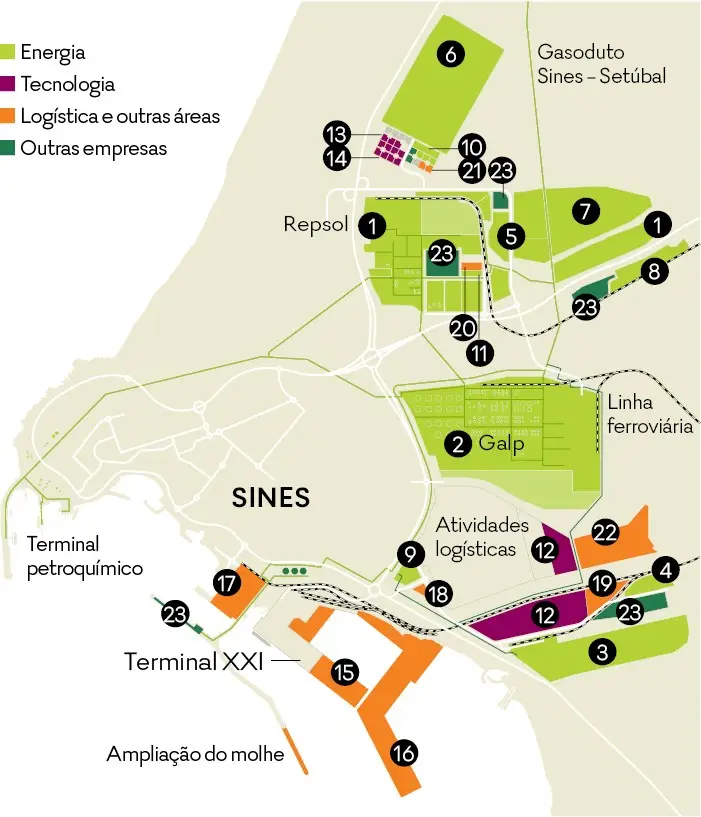 mapa dos investimentos que estão projetados para Sines