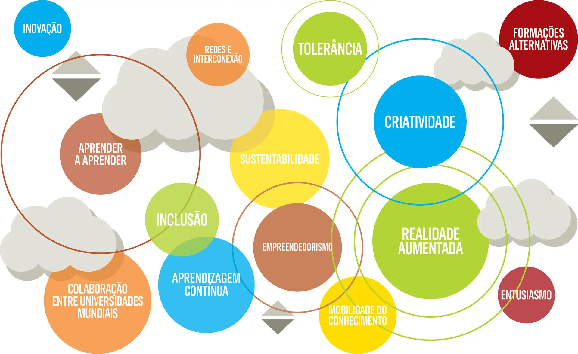 Mapa de Portugal Fonte:  Download Scientific Diagram