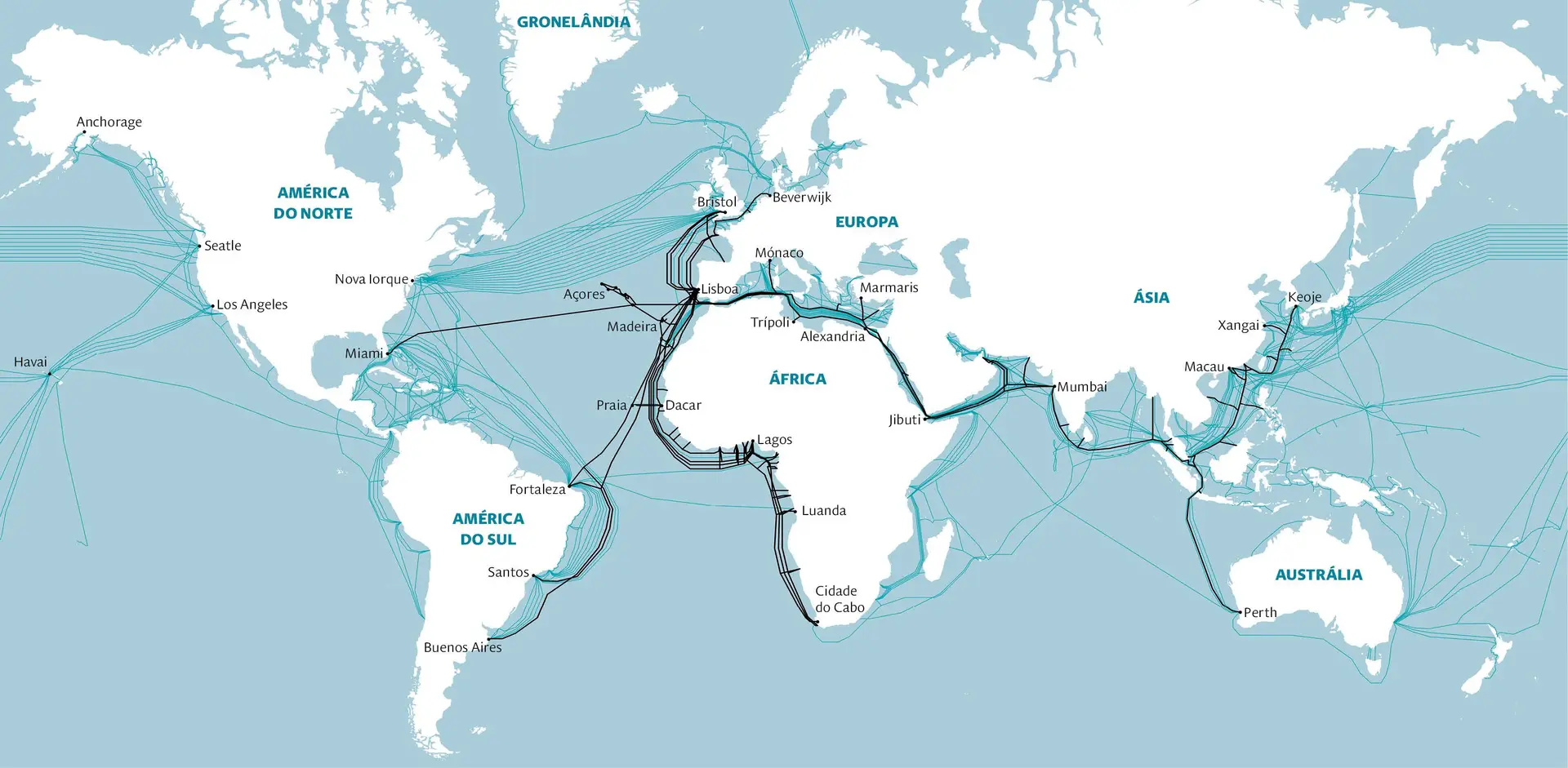 Proteção de cabos submarinos no mar português é central para a Marinha e crítica para os aliados