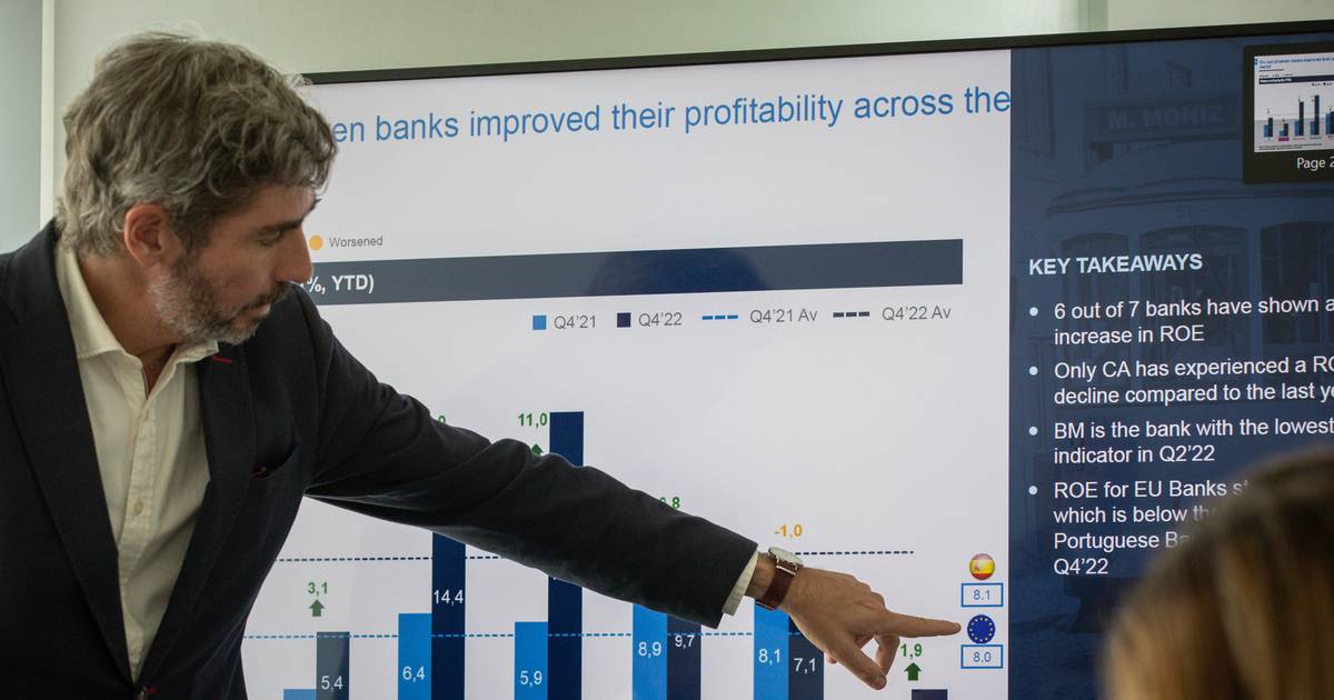 Banca terá mais lucros em 2023 mas terá de melhorar eficiência e malparado