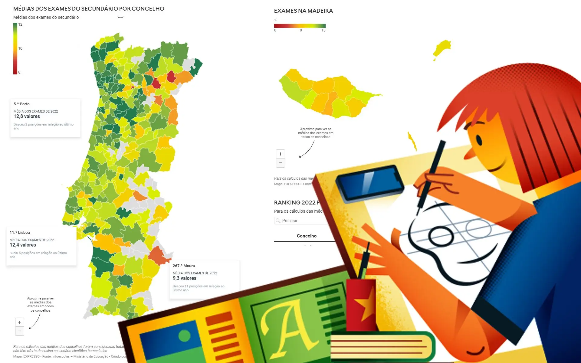 Mapa dos QZP com Concelhos Revisto