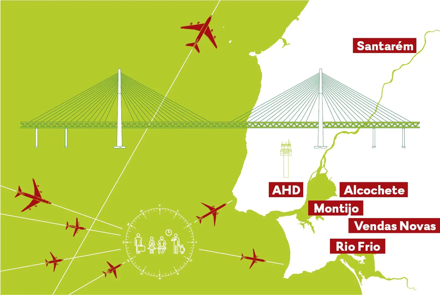 Onde vai aterrar o novo aeroporto de Lisboa?