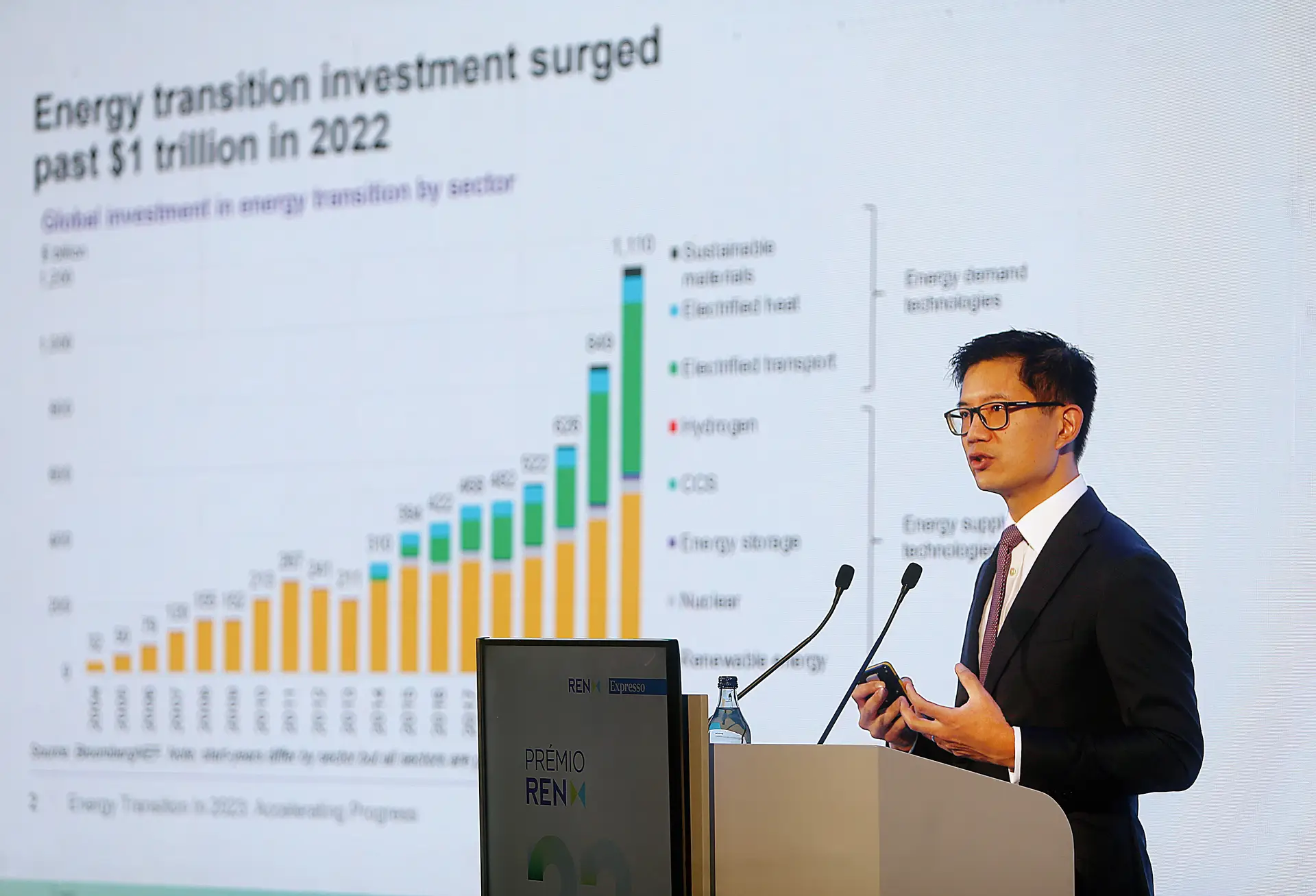 Albert Cheung é o CEO delegado da Bloomberg NEF e falou na cerimónia sobre o futuro da transição energética