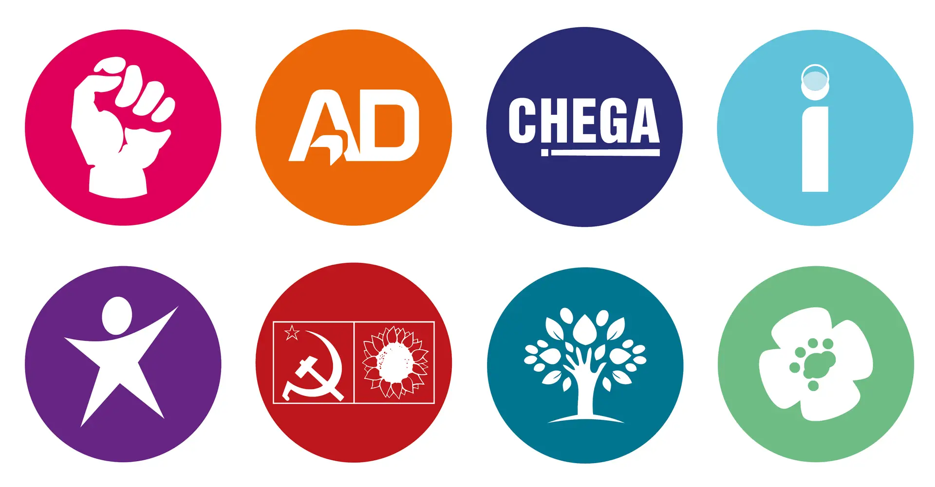 Quais as propostas dos partidos para a habitação?
