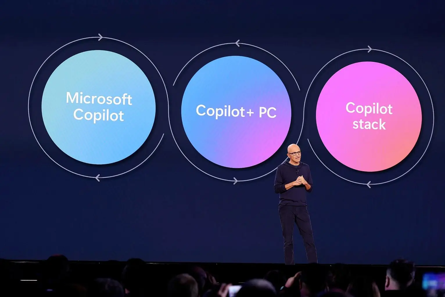 O CEO da Microsoft sublinhou o potencial da IA no negócio da empresa