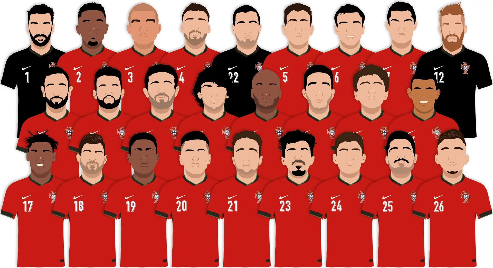 Da euforia à cautela antes da estreia