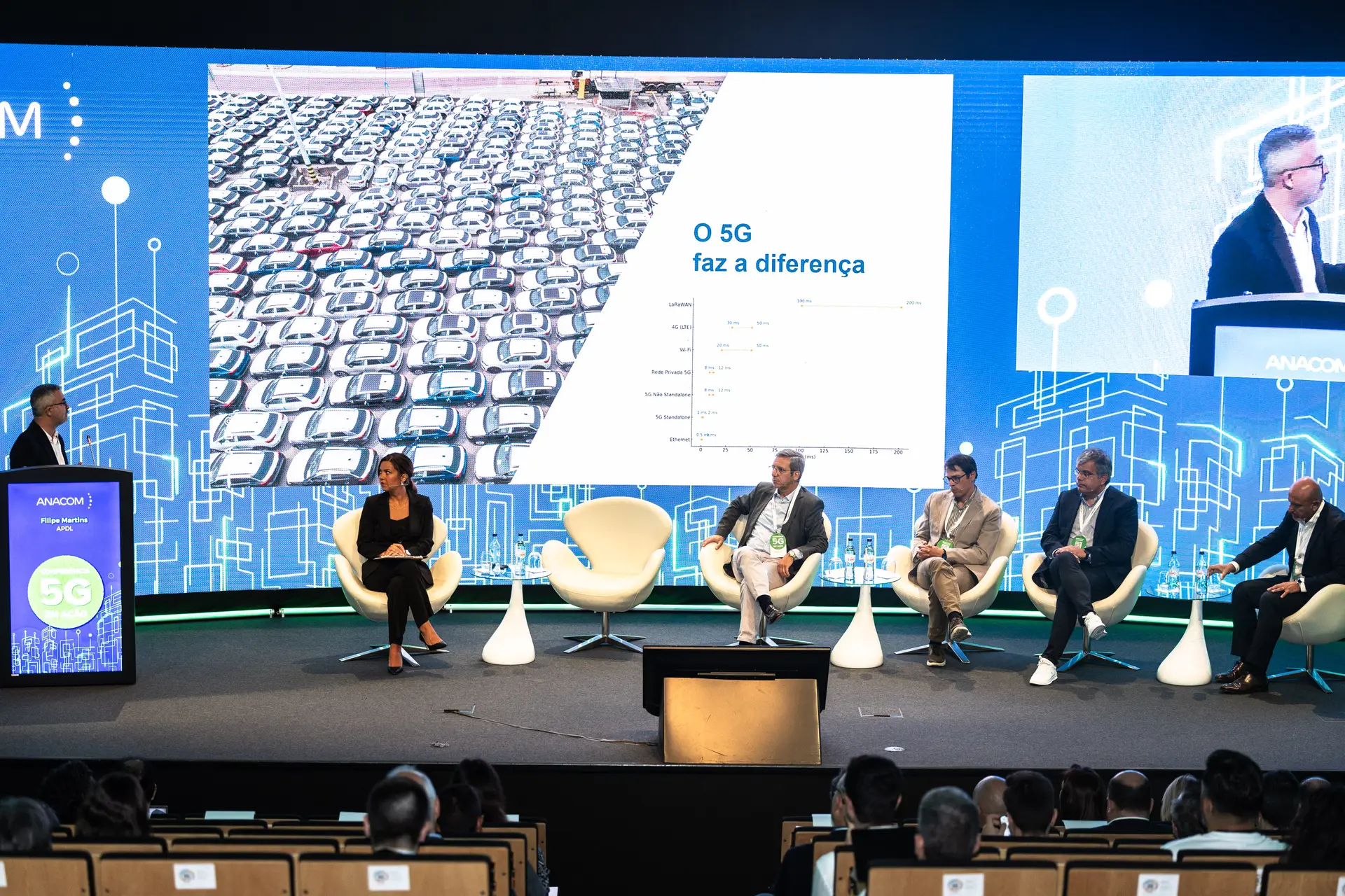 No segundo dia da 11ª Conferência ANACOM - 5G em Ação subiram ao palco soluções para Indústria 4.0, Mobilidade, e Economia Azul e Recursos Naturais