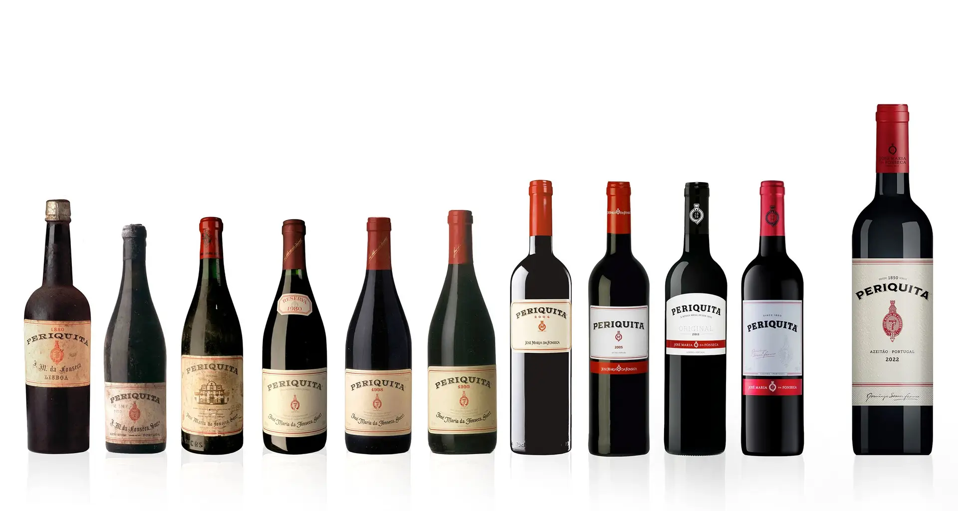 Vinhos: Periquita desde 1880