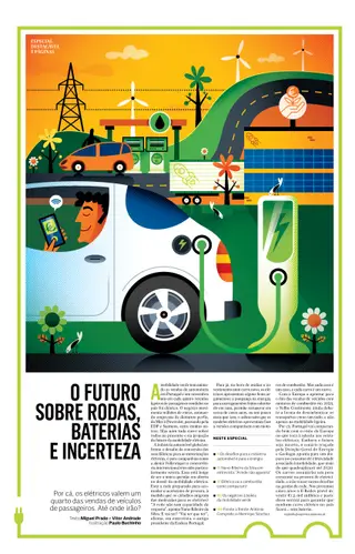 Mobilidade Elétrica