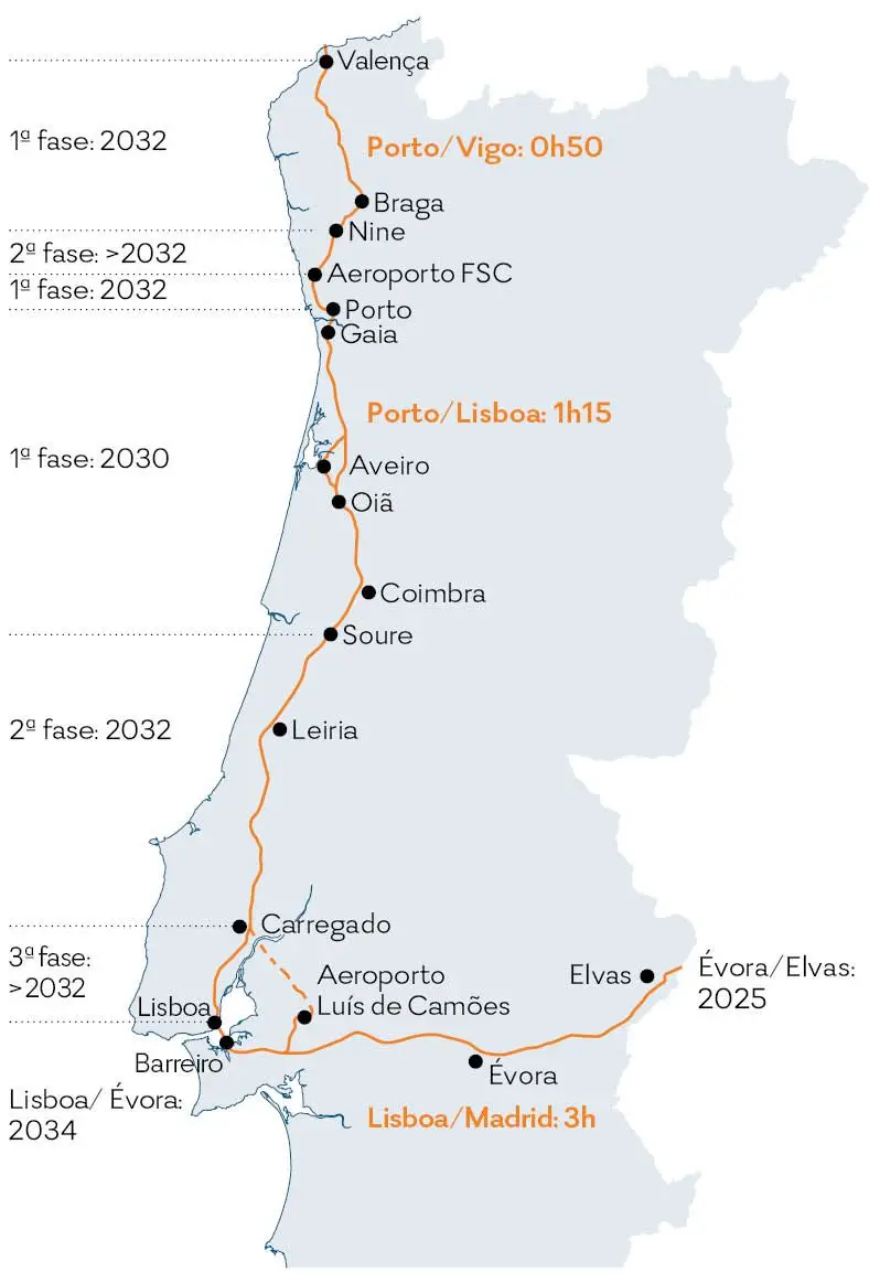 Nova ponte de Lisboa vai ter carros e comboios