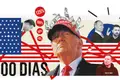 Como mudar os EUA em...