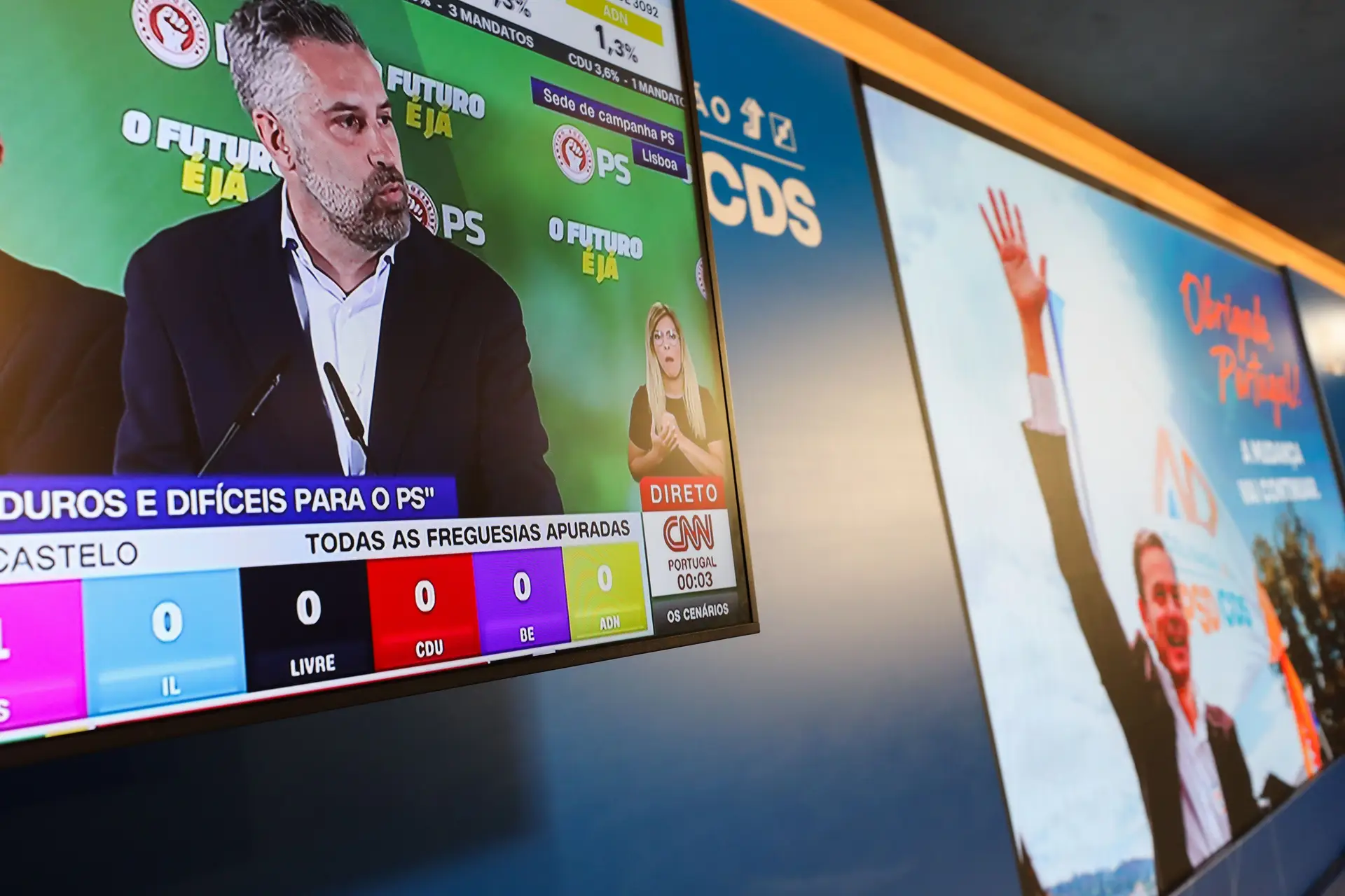 La derecha ganó y la izquierda perdió, pero hay excepciones: ganadores y perdedores de la noche electoral.