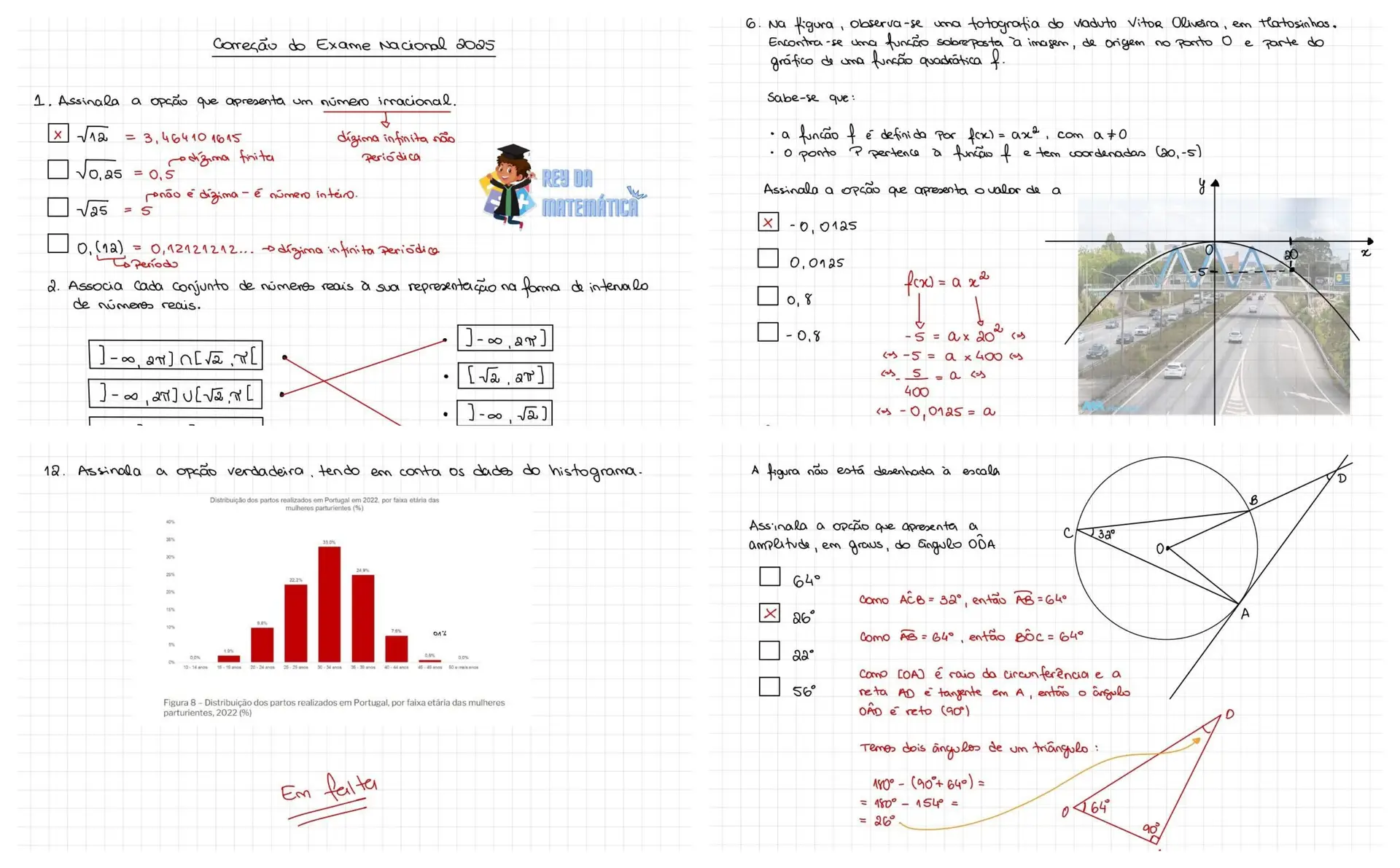 Nas redes sociais circulou uma suposta recriação do exame de Matemática do 9º ano deste ano e a respetiva correção