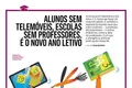 Alunos sem telemóveis, escolas sem professores. É o novo ano letivo