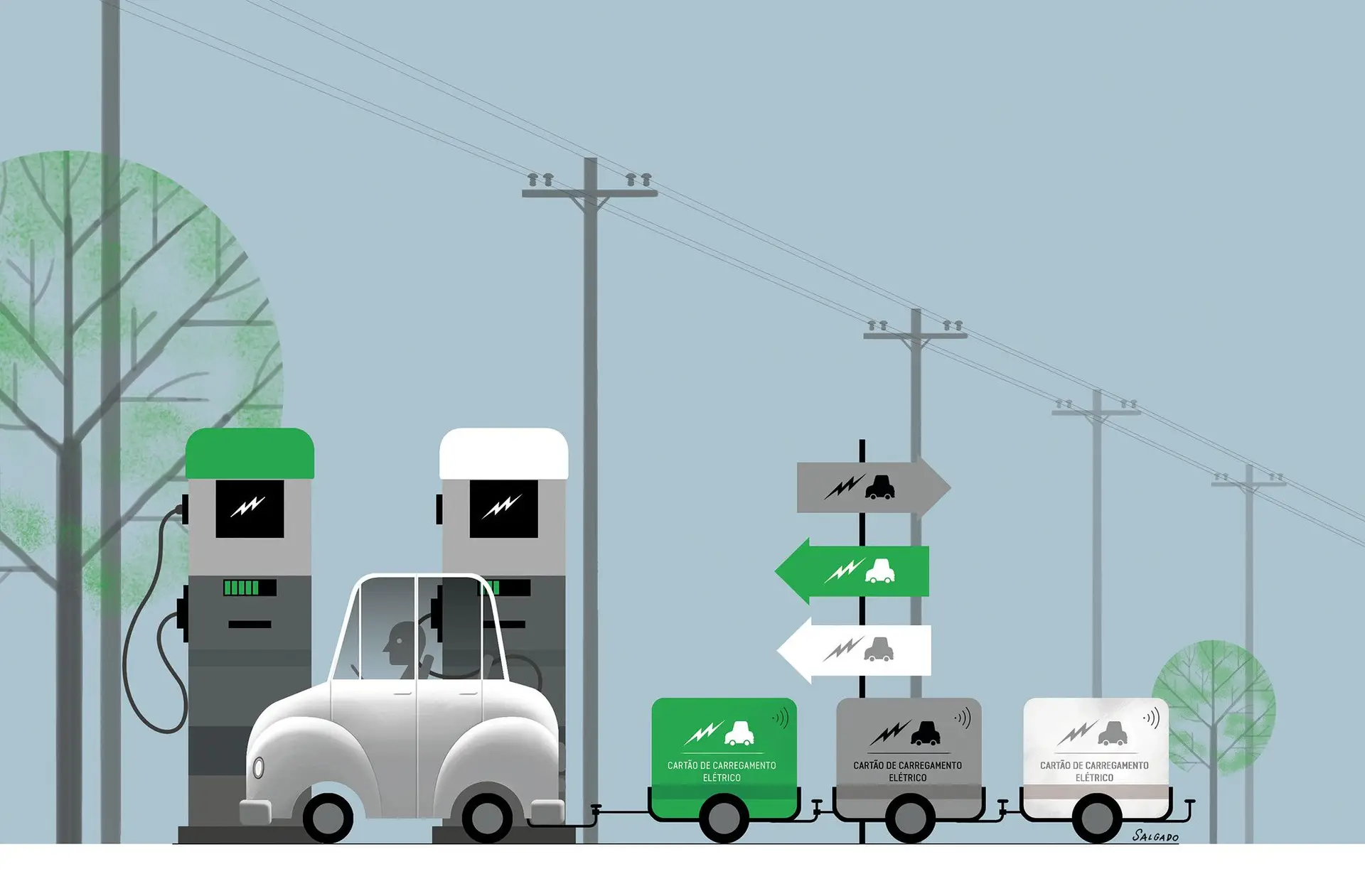 Até julho, os carros elétricos representaram 20,2% das vendas em Portugal. Mas será que temos postos de carregamento suficientes?