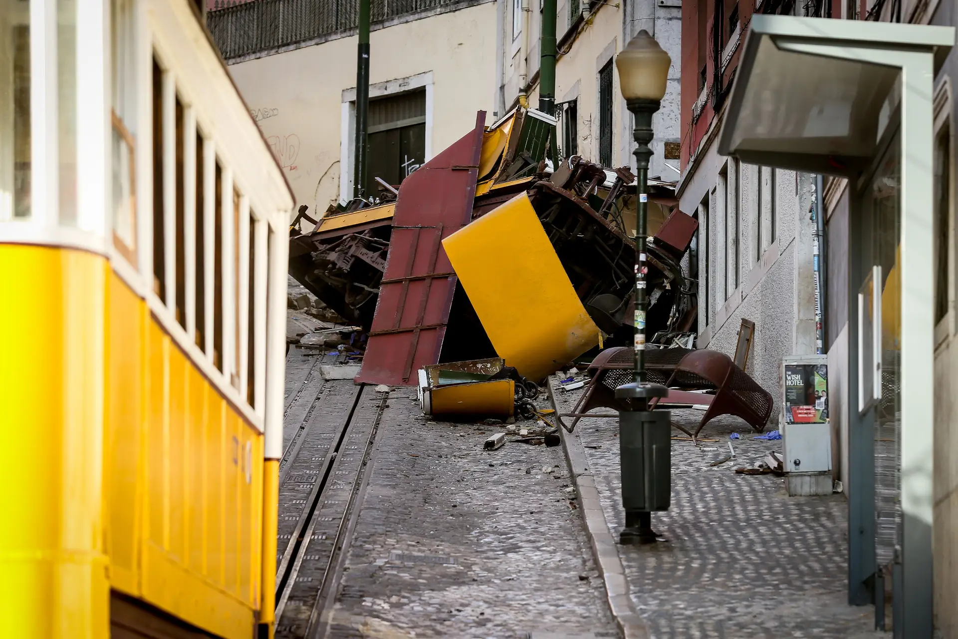 Elevador da Glória