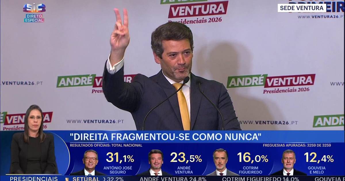 André Ventura: "The right will only lose in the second round because of the selfishness of the PSD and IL"