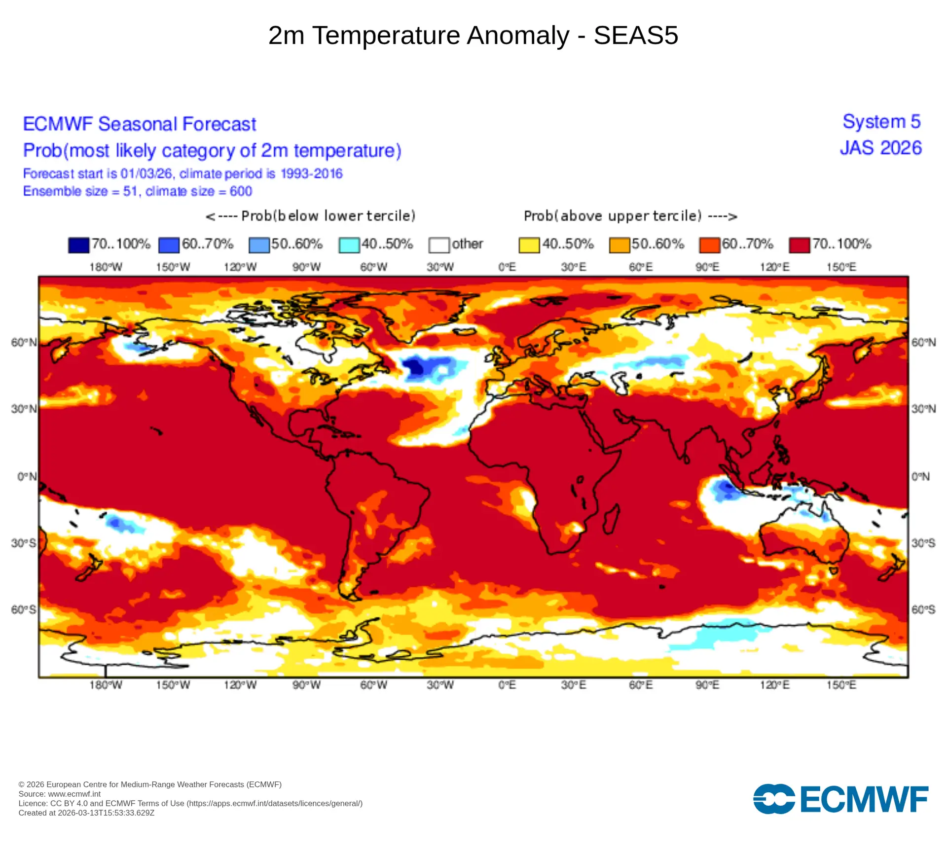 Mapa do Centro Europeu de Monitorização do Tempo a Médio Prazo com as anomalias de temperatura medidas a dois metros do solo