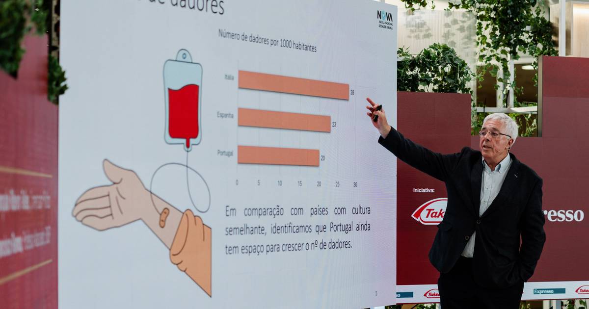 “Estamos a desperdiçar recursos ao não aproveitarmos todo o plasma disponível”