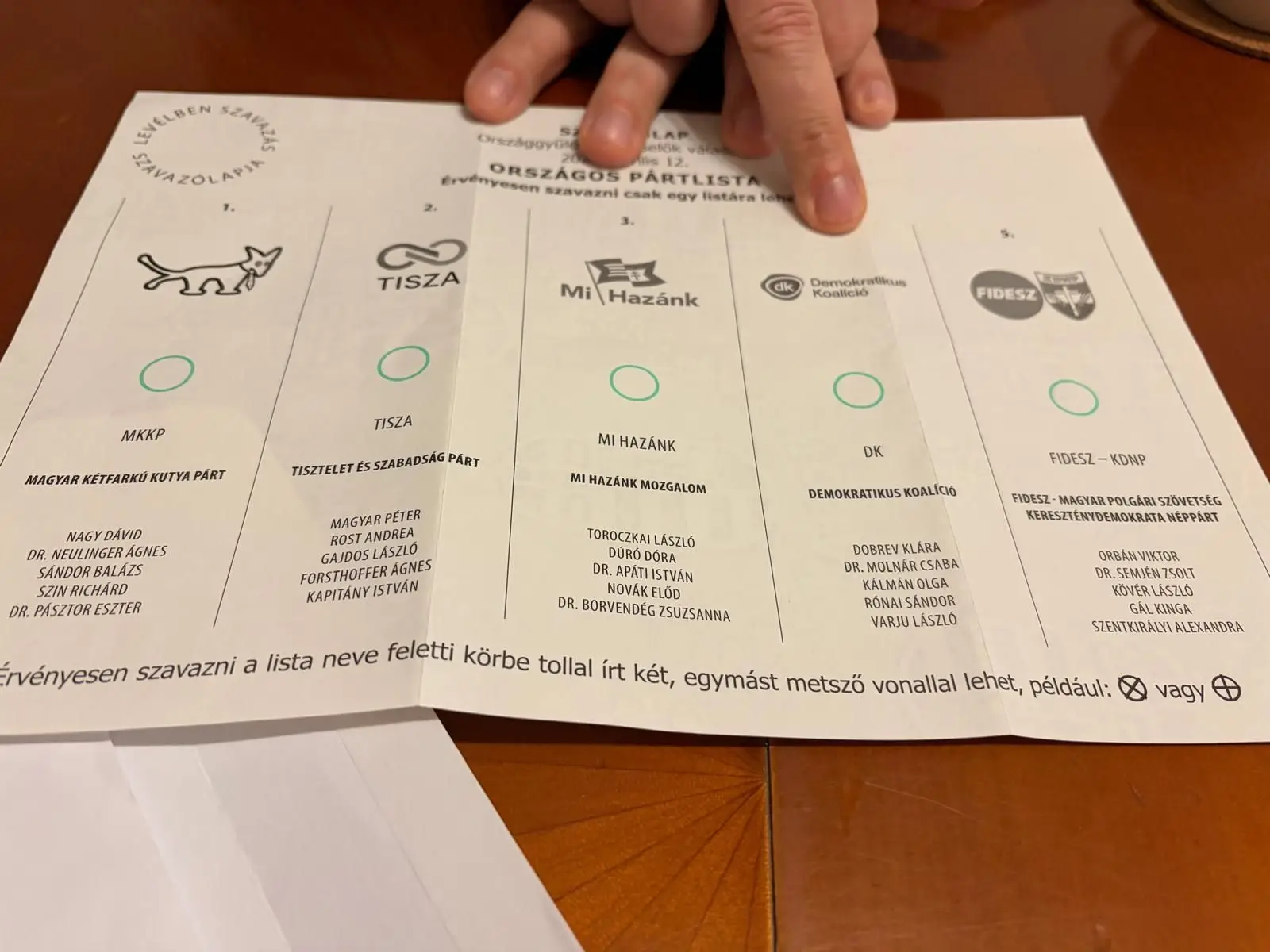 Eleições na Hungria: votos a 26 euros, uma observadora russa e boletins extra para quem os quiser