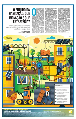 Futuro da Habitação