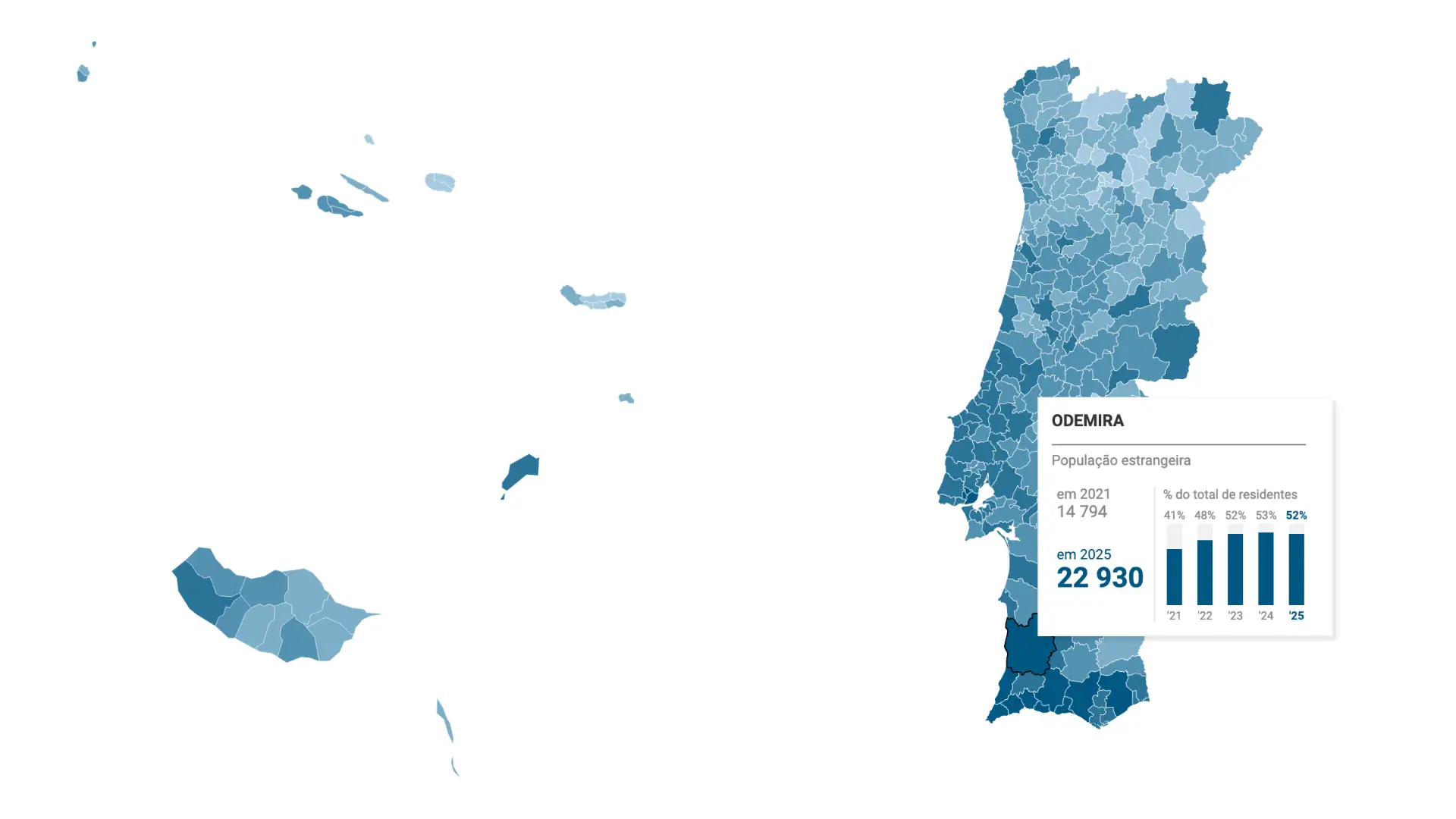 Mapa da população estrangeira por concelho, com a tooltip do concelho de Odemira aberta a mostrar a evolução desde 2021