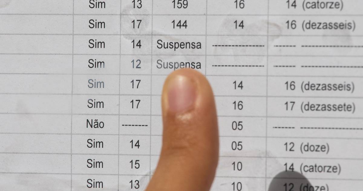 Fenprof diz que o processo de classificação dos exames nacionais está "inevitavelmente comprometido"