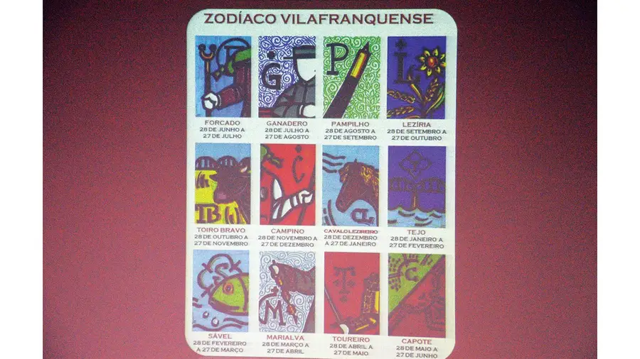 Até o zodíaco é diferente Até o zodíaco é diferente