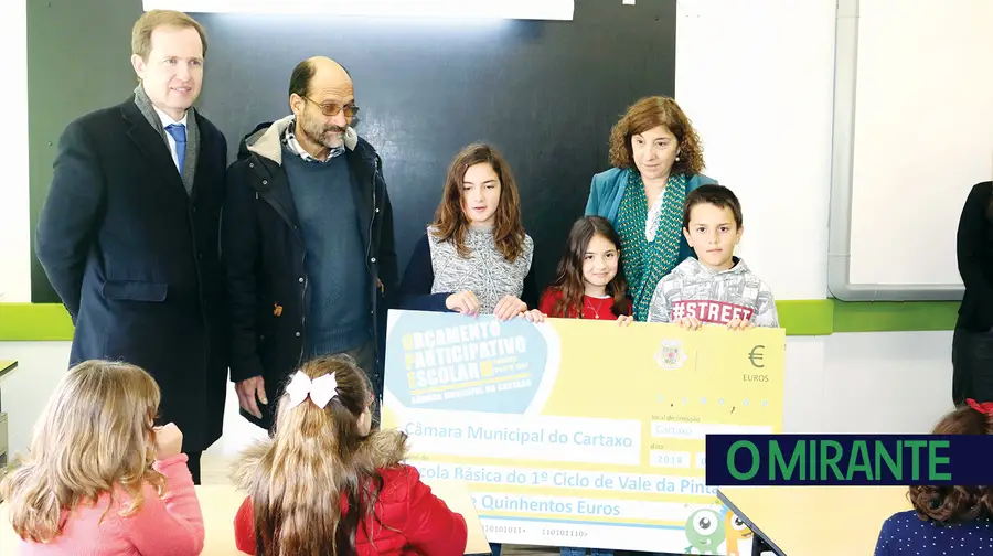 Orçamento Participativo Escolar do Cartaxo já tem vencedores