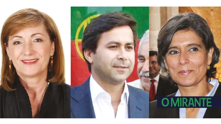 Deputados por conveniência Deputados por conveniência