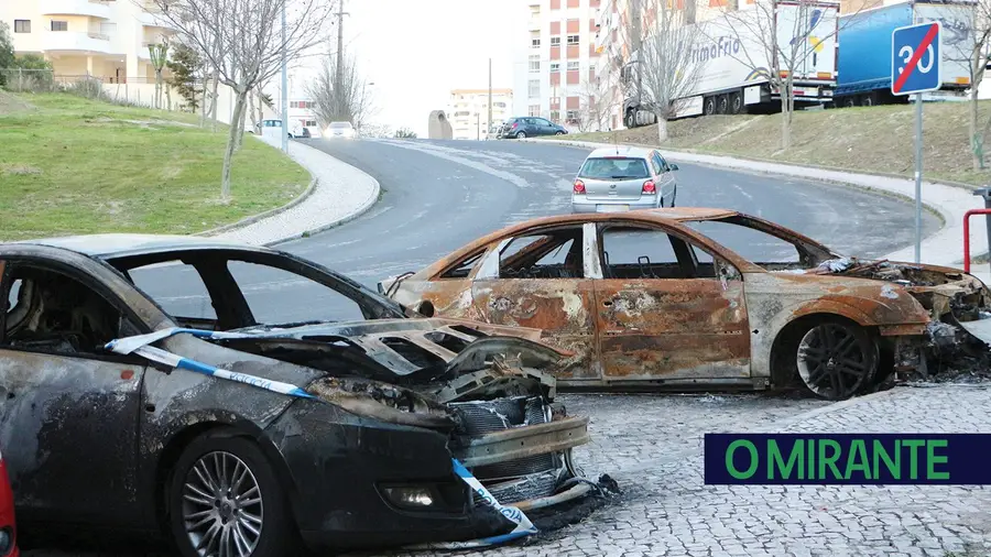 E se calha haver lá um parcómetro?