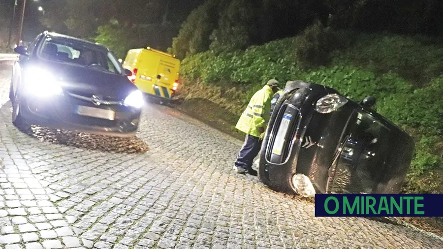 Fecho da EN114 e trânsito caótico na Estrada da Estação continuam na ordem do dia Fecho da EN114 e trânsito caótico na Estrada da Estação continuam na ordem do dia