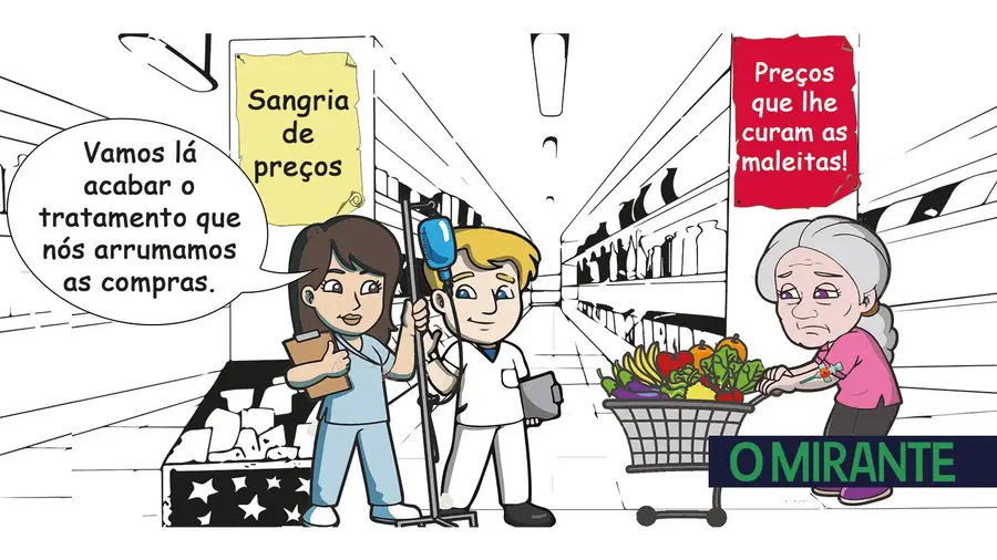 Ir às compras de cateter