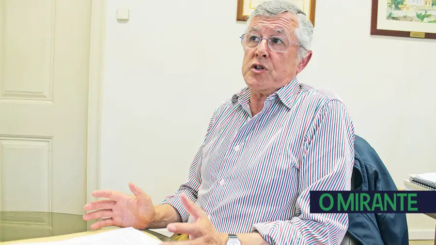 Politécnico de Santarém prepara medidas de contenção de custos e aumento de receitas Politécnico de Santarém prepara medidas de contenção de custos e aumento de receitas