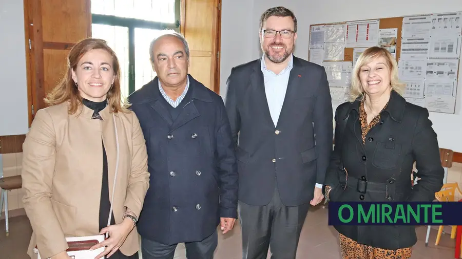 O posto médico da Póvoa de Santarém O posto médico da Póvoa de Santarém