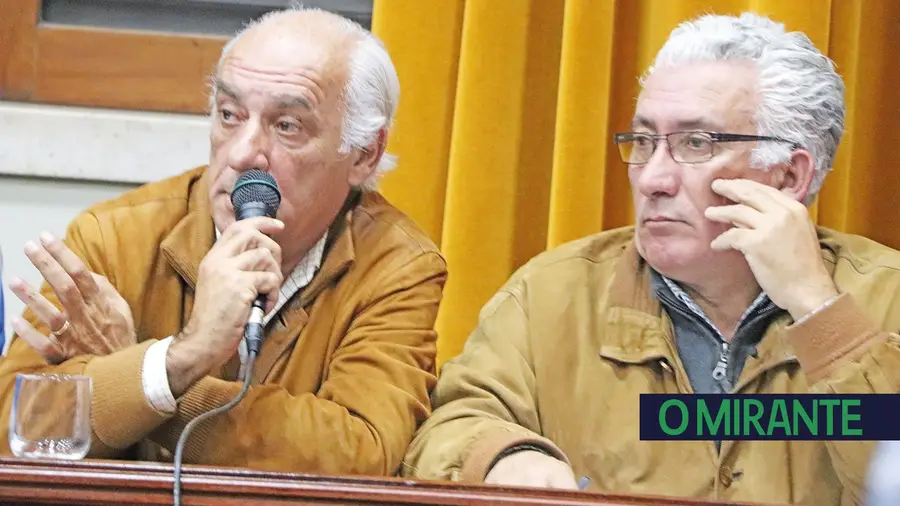 Investir para ter retorno Investir para ter retorno