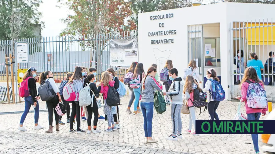 Alunos e pais amontoados às portas das escolas e fita adesiva a dividir carteiras