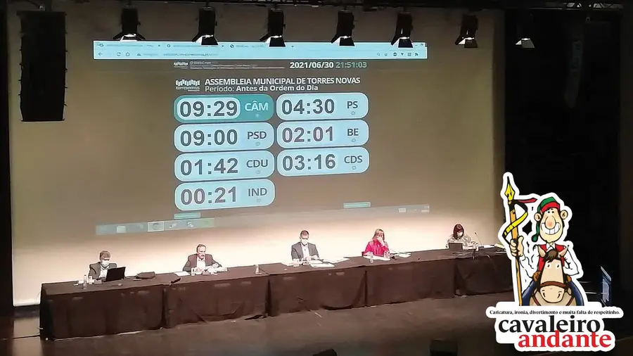 PSD de Torres Novas perdeu o pio? PSD de Torres Novas perdeu o pio?