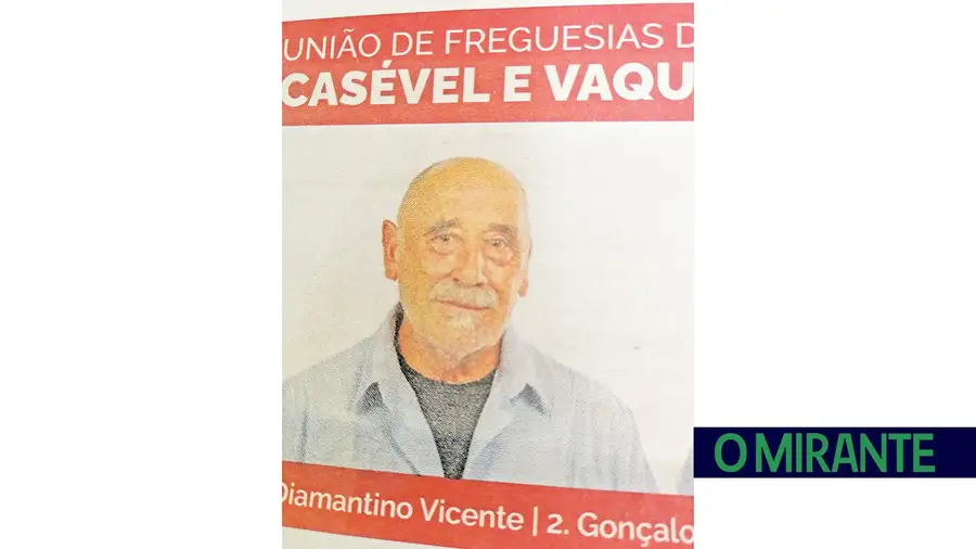PS de Santarém candidata ex-presidente de junta do PSD condenado por desviar dinheiro da autarquia PS de Santarém candidata ex-presidente de junta do PSD condenado por desviar dinheiro da autarquia