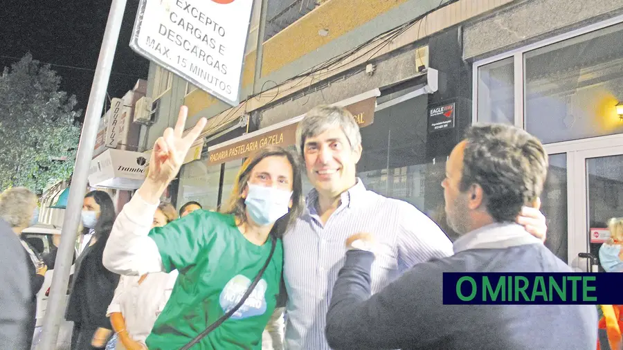João Heitor e o PSD acabam com reinado socialista no Cartaxo João Heitor e o PSD acabam com reinado socialista no Cartaxo