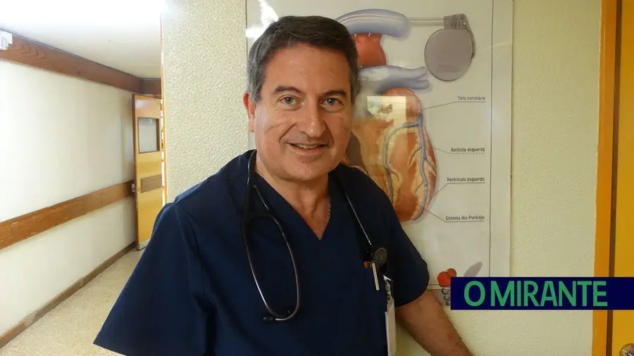 Jornadas de Cardiologia em Santarém Jornadas de Cardiologia em Santarém