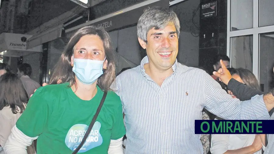 Pelouros na Câmara do Cartaxo distribuídos pelos eleitos do PSD Pelouros na Câmara do Cartaxo distribuídos pelos eleitos do PSD