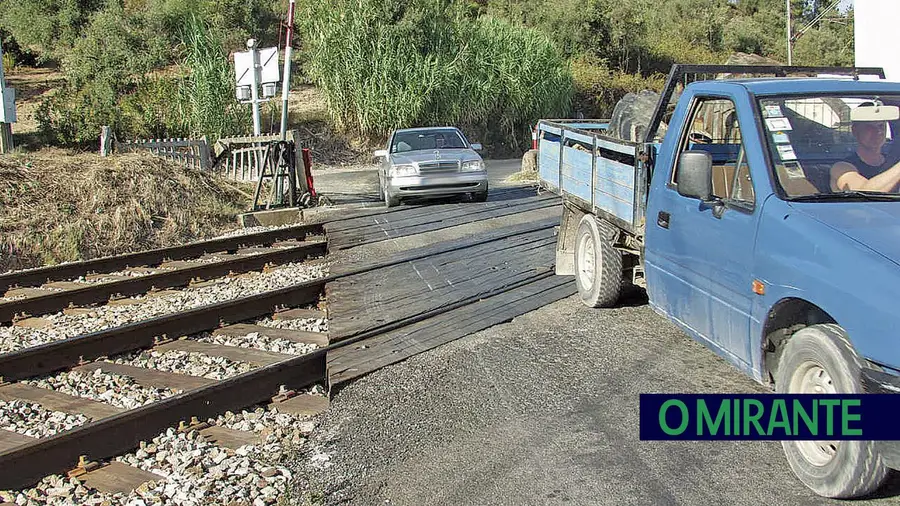 Passagens de Nível  Infraestruturas de Portugal