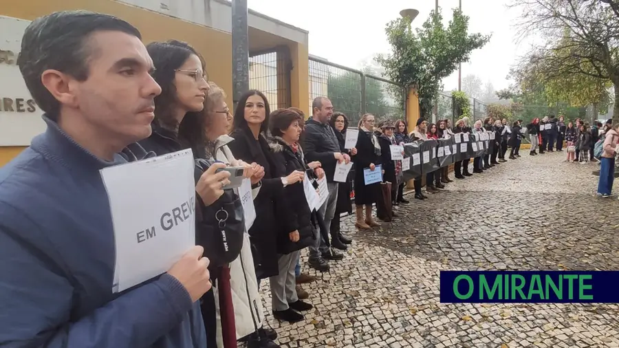 Professores em luta durante uma semana