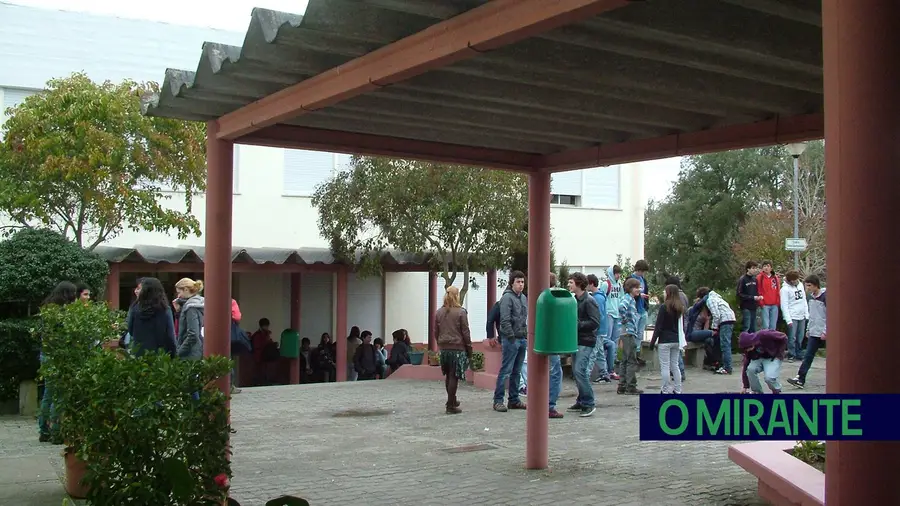 Escola Secundária de Coruche com casas-de-banho avariadas, frio e infiltrações