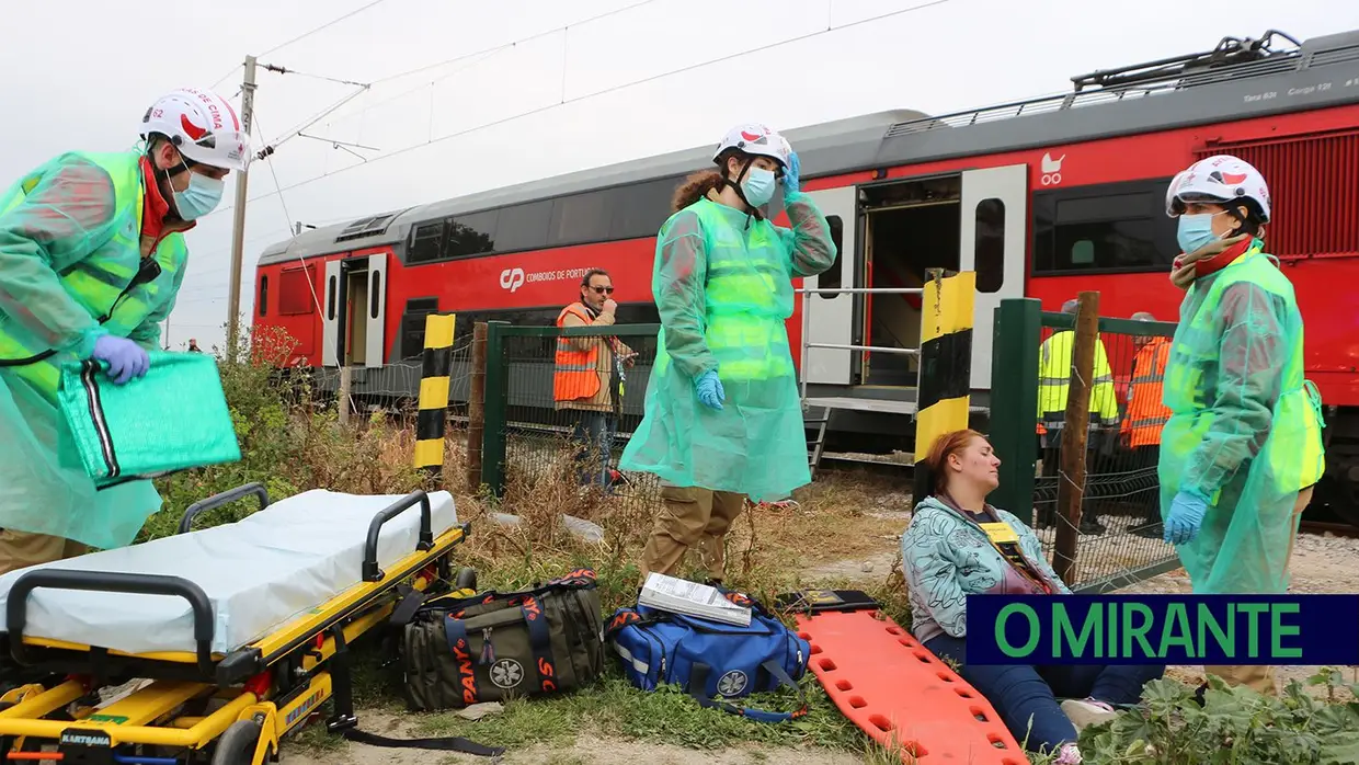 Caracterização das vítimas em simulacro de acidente ferroviário é fundamental